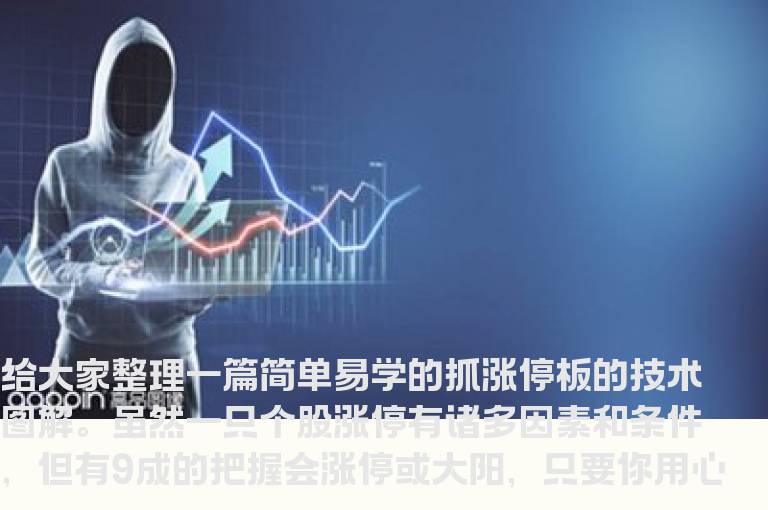 抓涨停板的技术图解