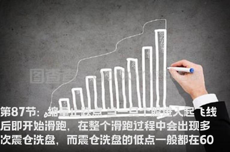 新生300天图解教程 第87节：缩量止跌点