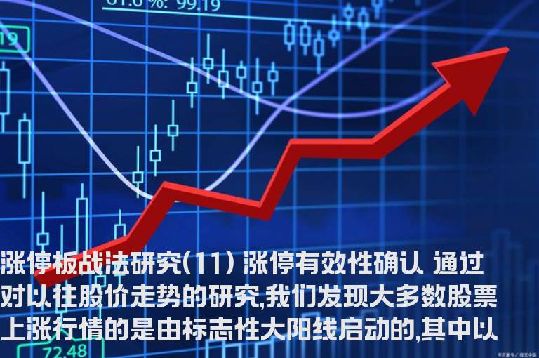 涨停板战法研究(11) 涨停有效性确认