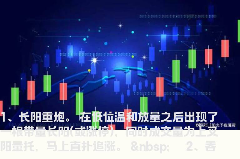 股海网★十招教你收获涨停