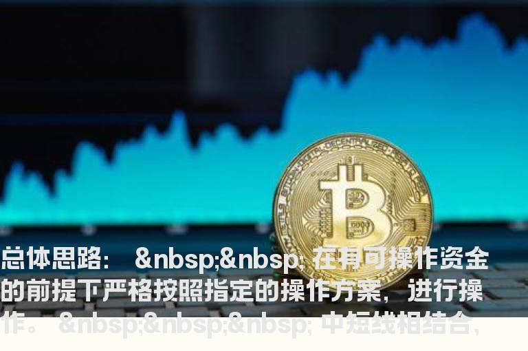 赢利模式之60分钟操盘方案