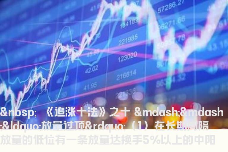 股海网★《追涨十法》