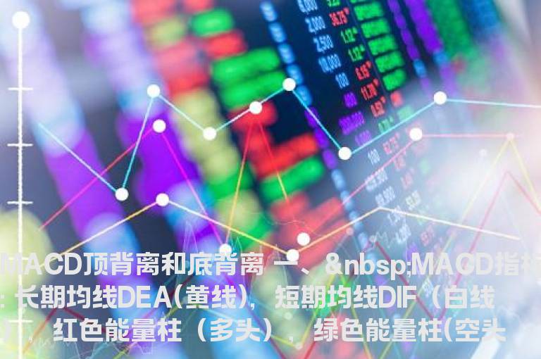 经典技术形态：MACD背离