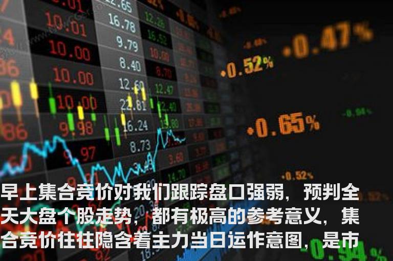 集合竞价选牛股4招