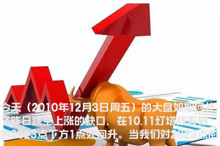 黑马王子讲座——长腿踩线后三日涨停的启示