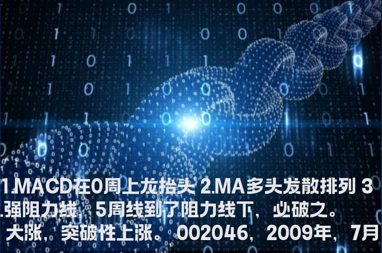 周MACD在0轴上方龙抬头的，强阻力线下的，会大涨突破