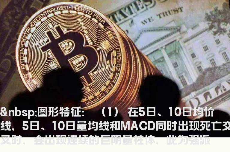 新生300天图解教程 第41节：潜派发、强派发、滑落