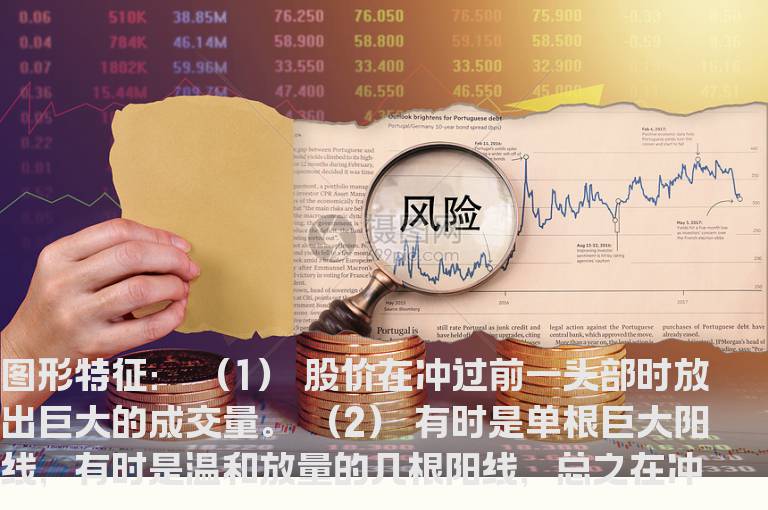 新生300天图解教程 第42节：放量过头