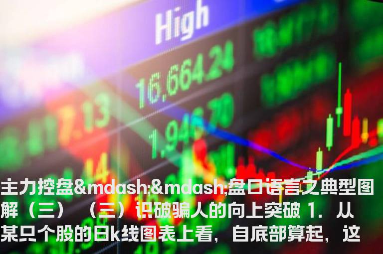 主力控盘——盘口语言之典型图解（三）