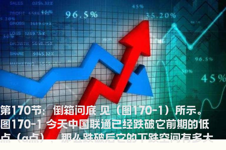 新生300天图解教程 第170节：倒箱问底