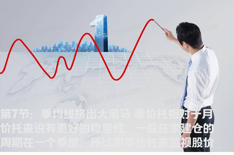 新生300天图解教程 第7节：季均线挤出大黑马