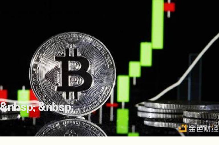 k线图解操练大全---大阳线与大阴线