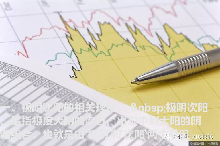 利用极阴次阳捕捉牛股