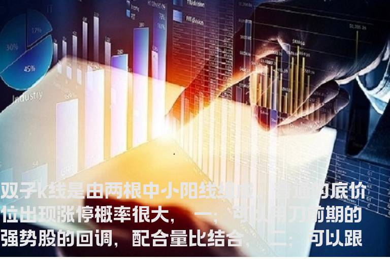 双子K线涨停战法