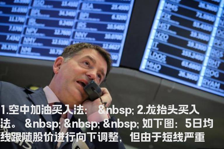 操盘秘诀：一些买入方法的说明