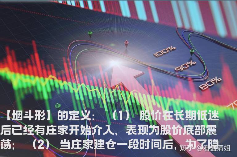 新生300天图解教程 第67节：烟斗形