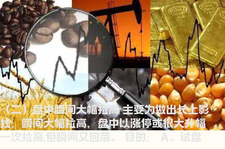 主力控盘——盘口语言之典型图解（二）