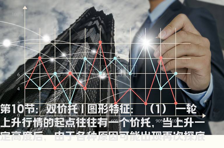 新生300天图解教程 第10节：双价托