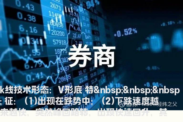 K线技术形态：V形底