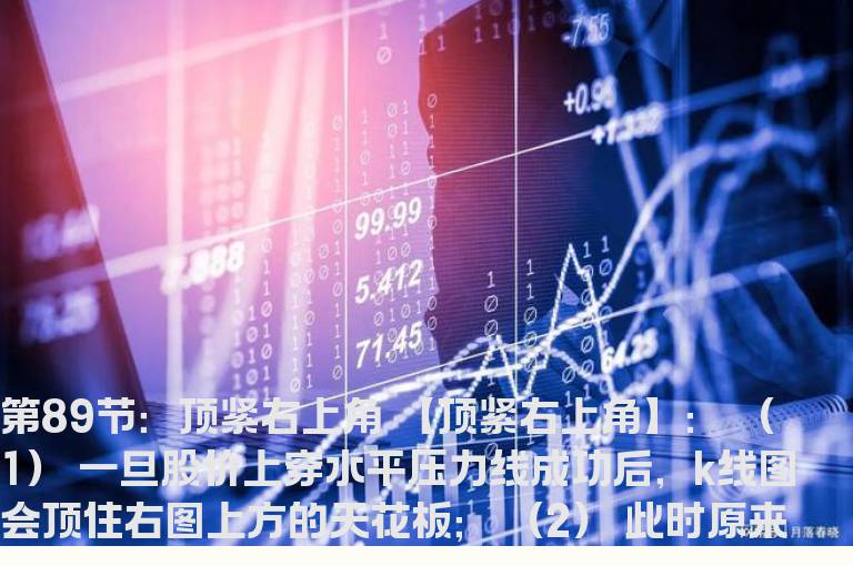 新生300天图解教程 第89节：顶紧右上角