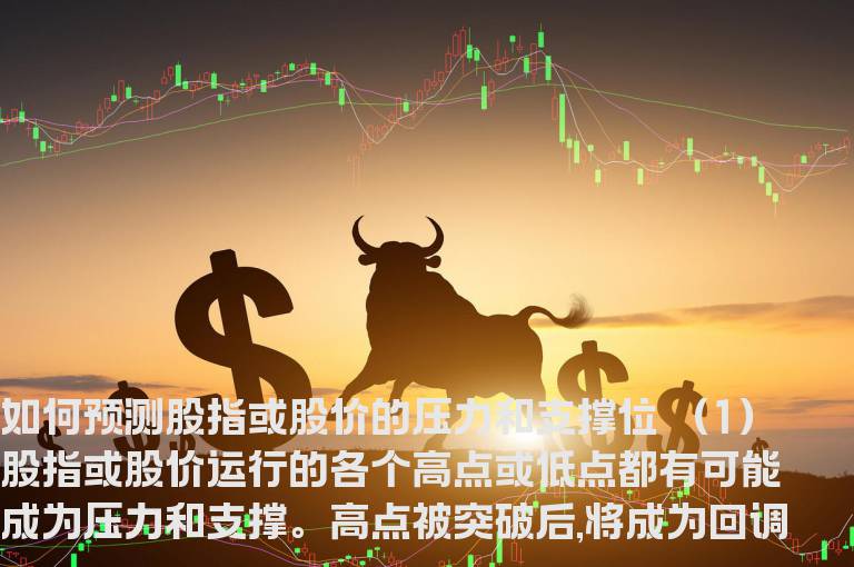 如何预测股指或股价的压力和支撑位