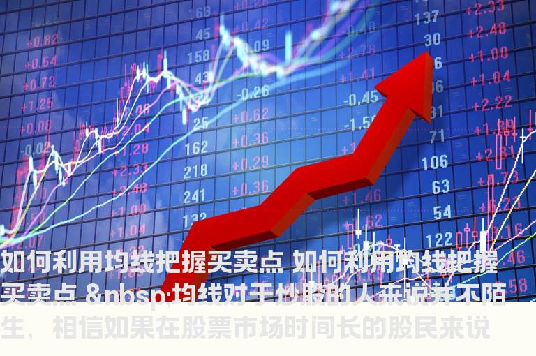 如何利用均线把握买卖点