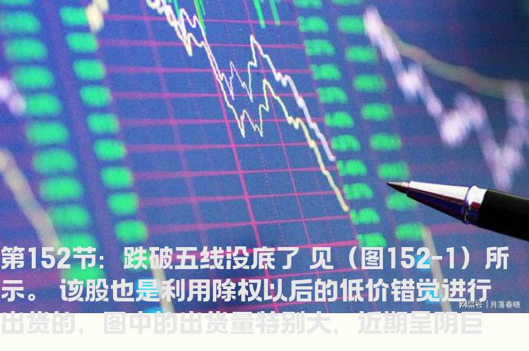 新生300天图解教程 第152节：跌破五线没底了