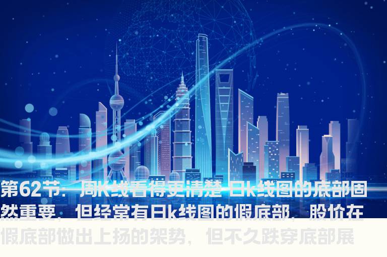 新生300天图解教程 第62节：周K线看得更清楚