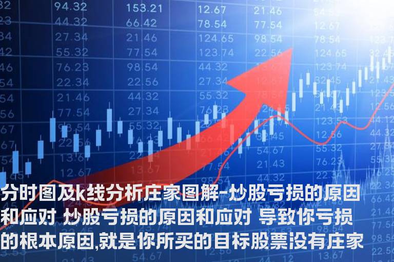 分时图及K线分析庄家图解-炒股亏损的原因和应对