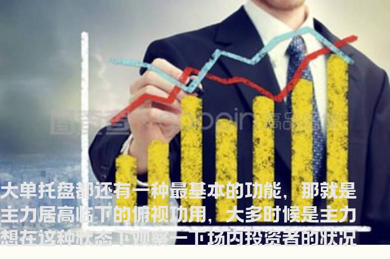 分时战法图解教程第三节