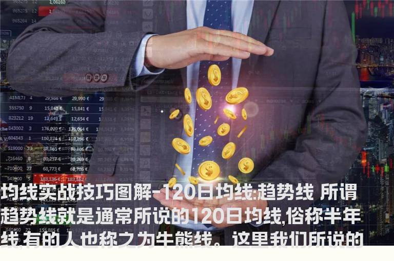 均线实战技巧图解-120日均线:趋势线