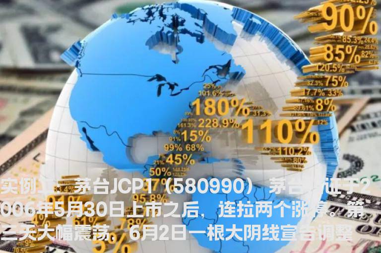 揭开K线天书的奥秘——记“黄金K线大师”李丰的操盘绝技三十一