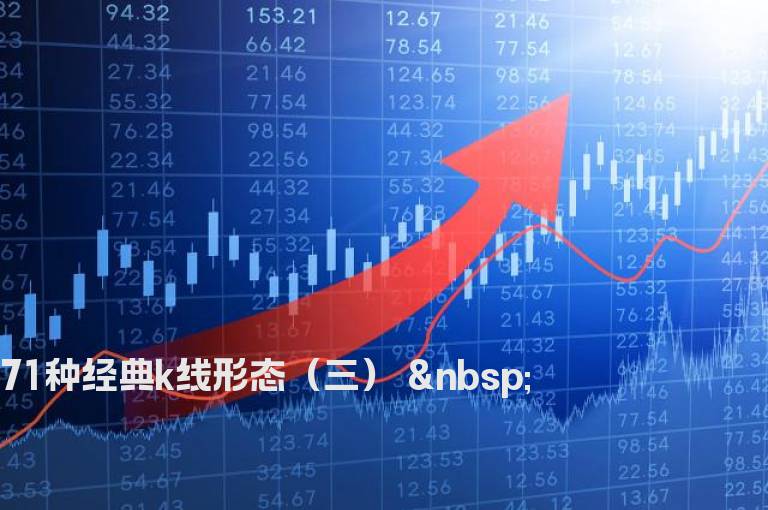 71种经典K线形态（三）