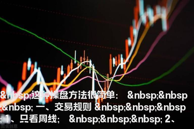 简易操盘法(公式有修改