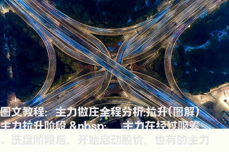 图文教程：主力做庄全程分析:拉升(图解)