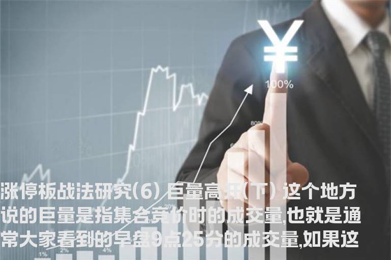 涨停板战法研究(6) 巨量高开(下)