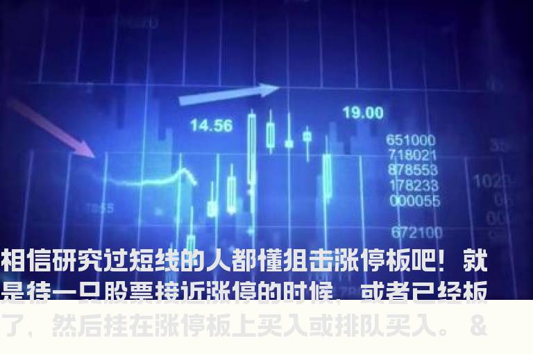 短线绝技你会几招——论狙击涨停板！