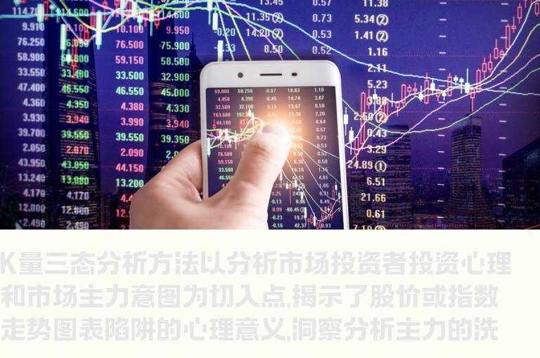 聪明看盘-K量三态分析方法举例