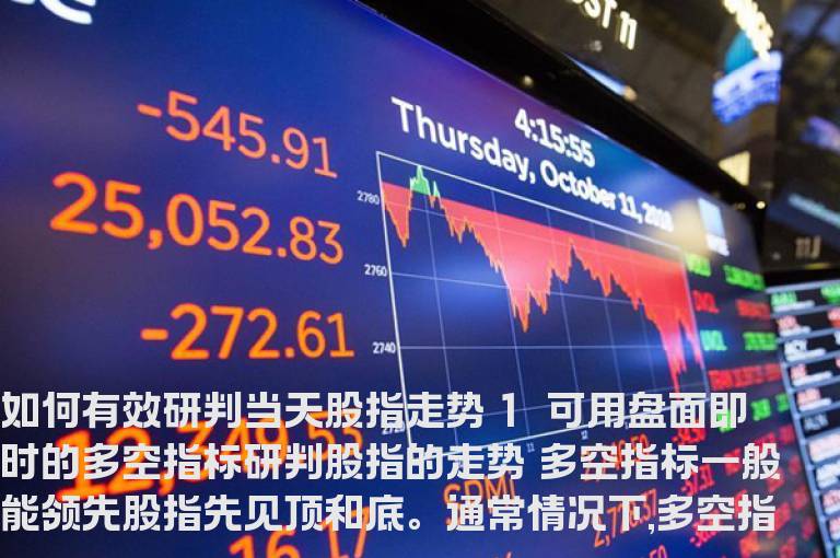 如何有效研判当天股指走势