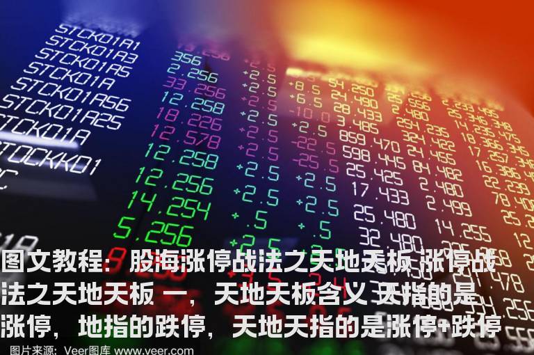 图文教程：股海涨停战法之天地天板