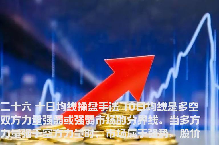 二十六 十日均线操盘手法