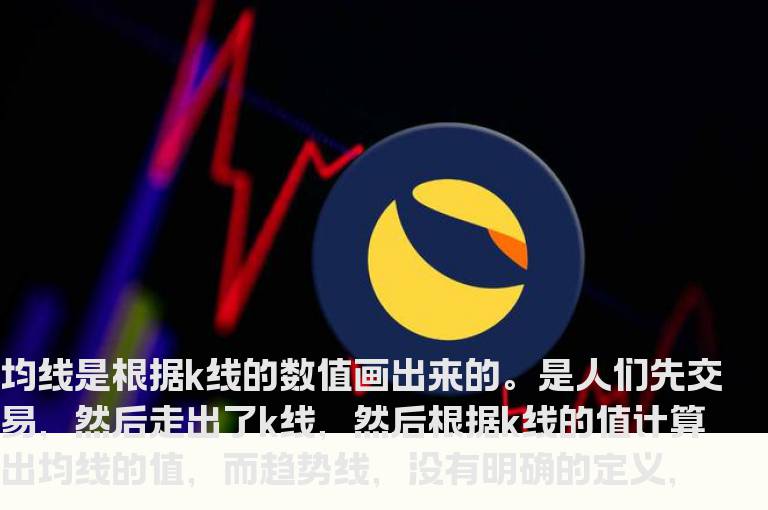 股市小资金做大的方式：学会“5,10,60”三均线交易系统