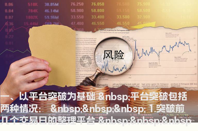 如何寻找涨停板