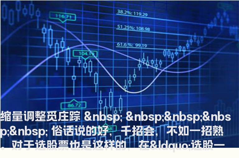 选股一招鲜——缩量调整觅庄踪