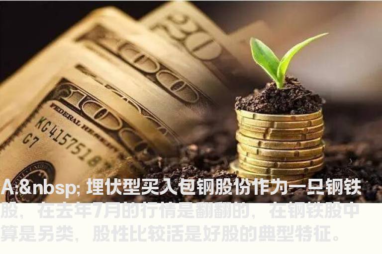 牛股买点如何选择？