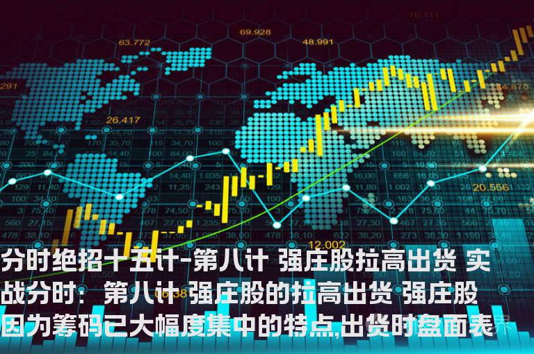 股海网★★★分时绝招---强庄股拉高出货