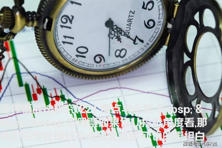 涨停板战法研究(22) 卖点与止损