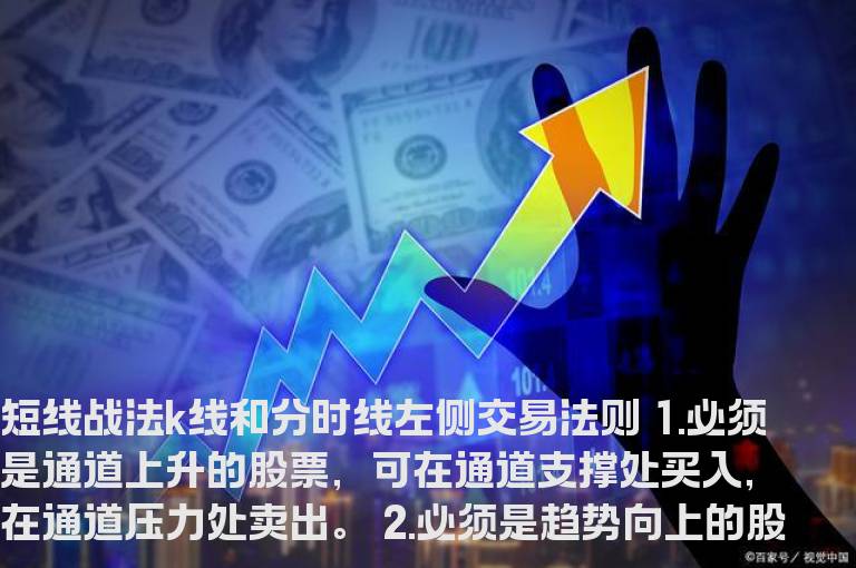 短线战法K线和分时线左侧交易法则