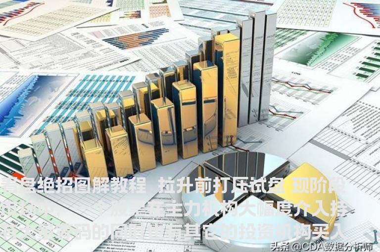 看盘绝招图解教程─拉升前打压试盘