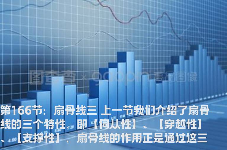 新生300天图解教程 第166节：扇骨线三